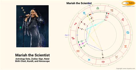 mariah the scientist mom|mariah the scientist birth chart.